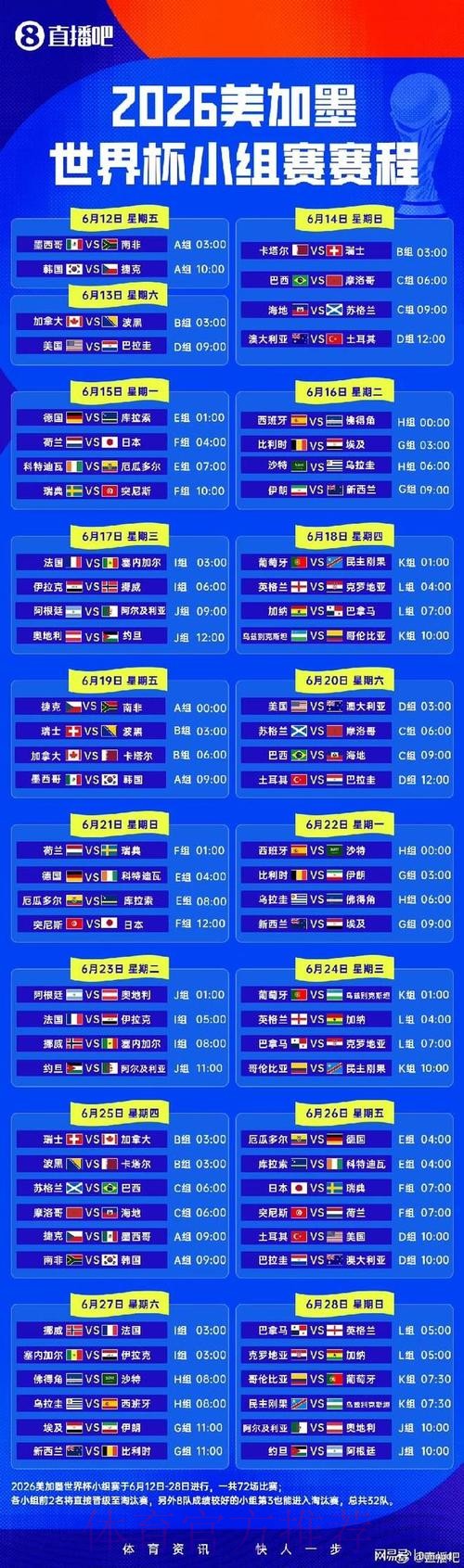 2026世界杯小组赛赛程详细安排高清直播在哪里看