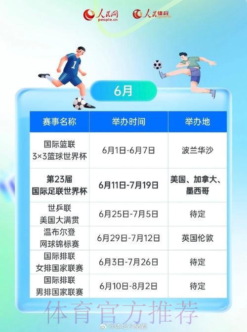 2026世界杯比赛时间今日赛事详情怎么查 2026世界杯比赛时间今日赛事详情怎么查