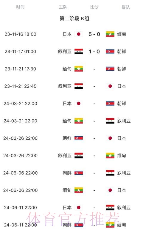2026世界杯完整赛程官方发布比赛时间表直播平台 2026世界杯完整赛程官方发布比赛时间表直播平台