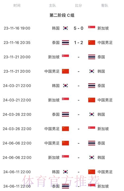 2026世界杯比赛时间一览最新时间表怎么查
