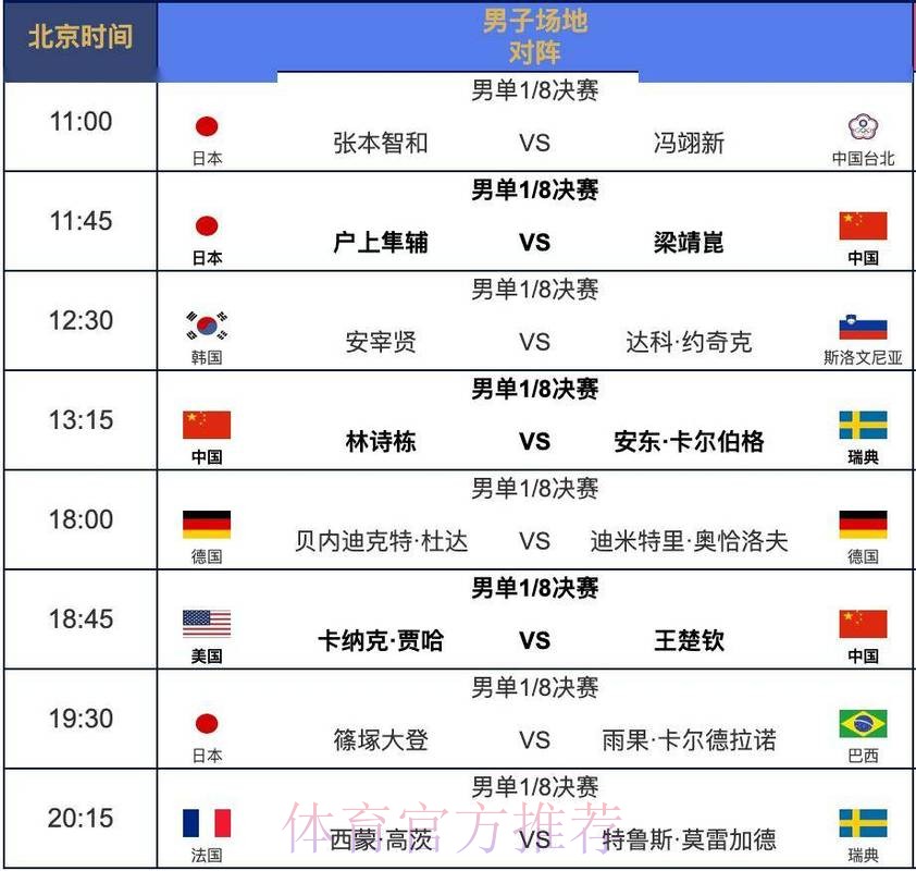 2026世界杯直播高清版实时赛程直播平台