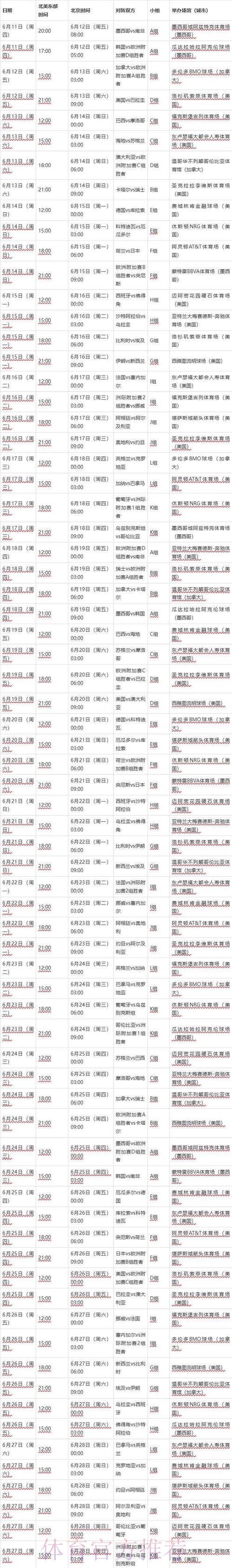 2026世界杯每日赛程高清版最新时间表怎么查