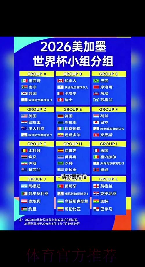 2026世界杯比赛时间一览比赛时间表在哪里看
