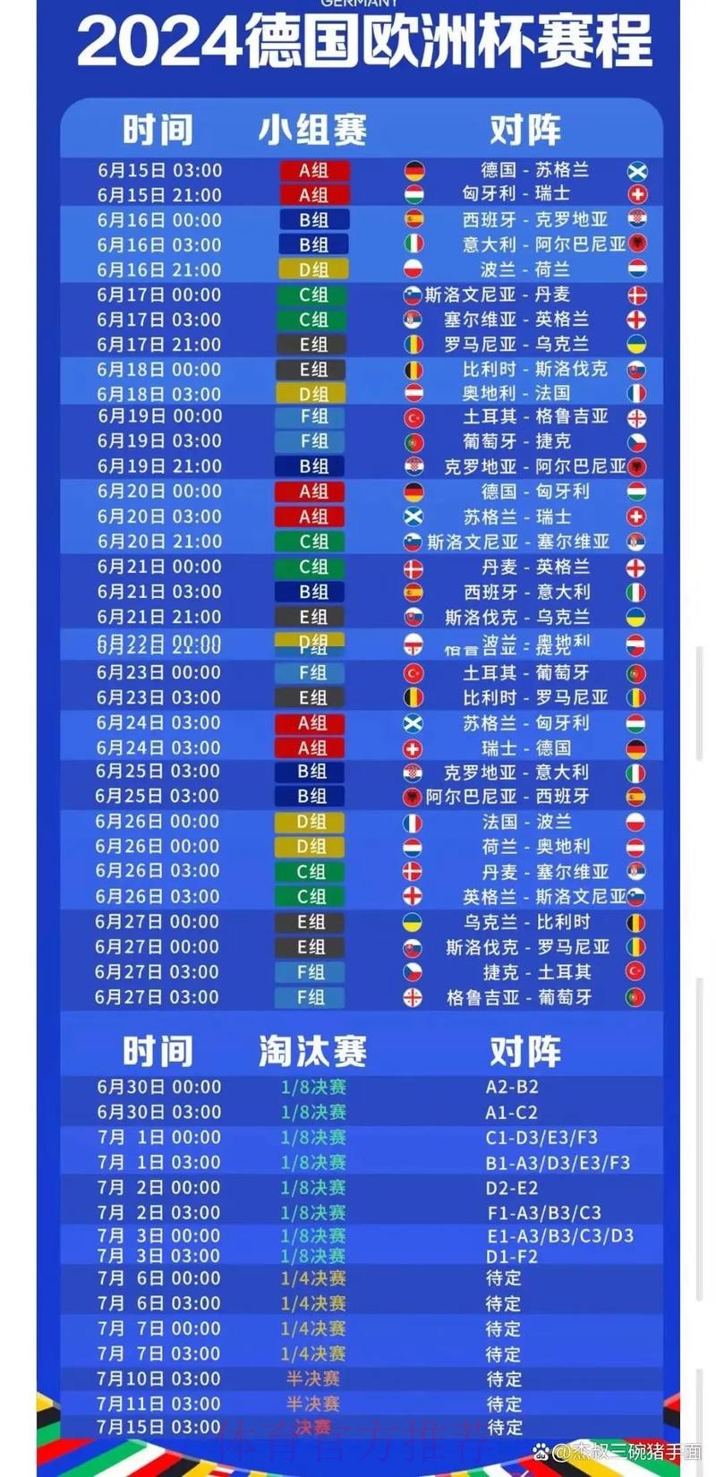 2026世界杯小组赛赛程今日最新时间表在哪里看